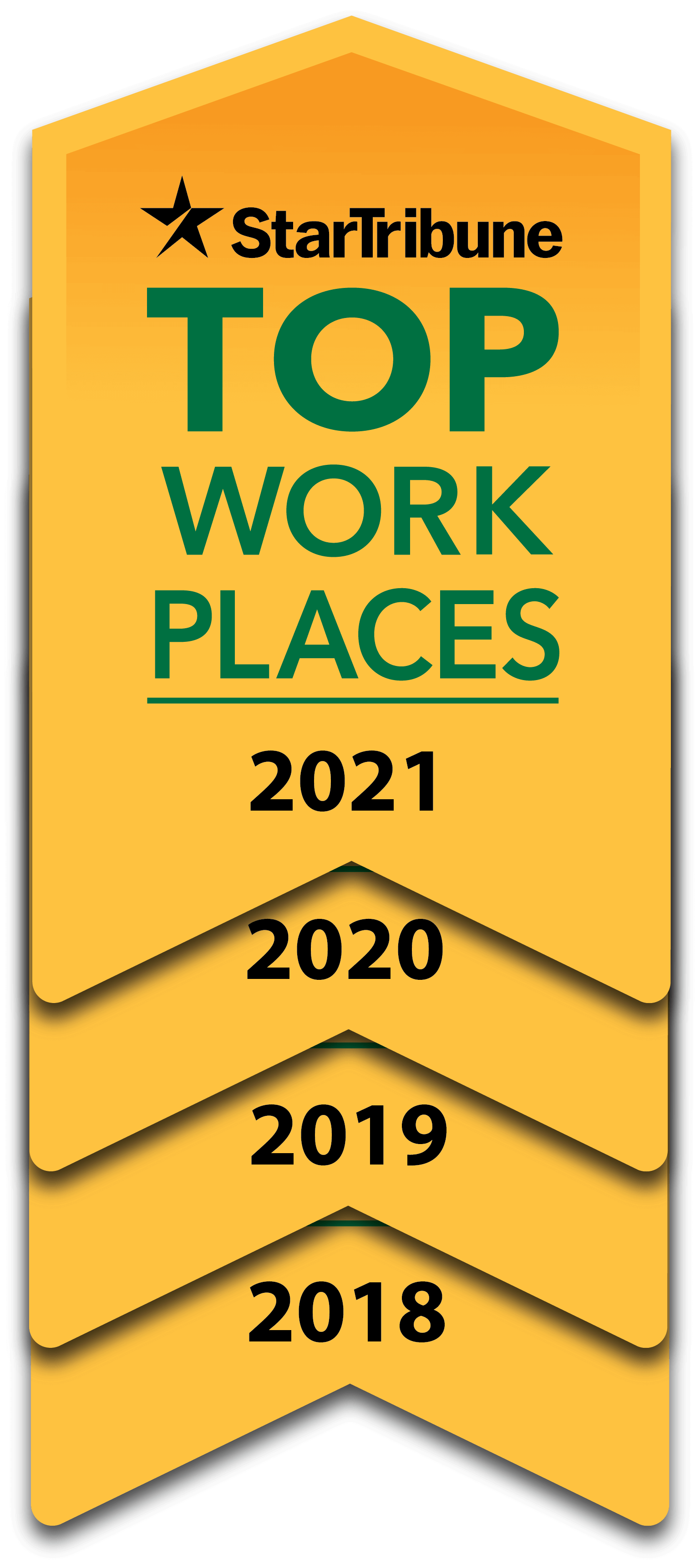 Top Workplaces 2018 2021